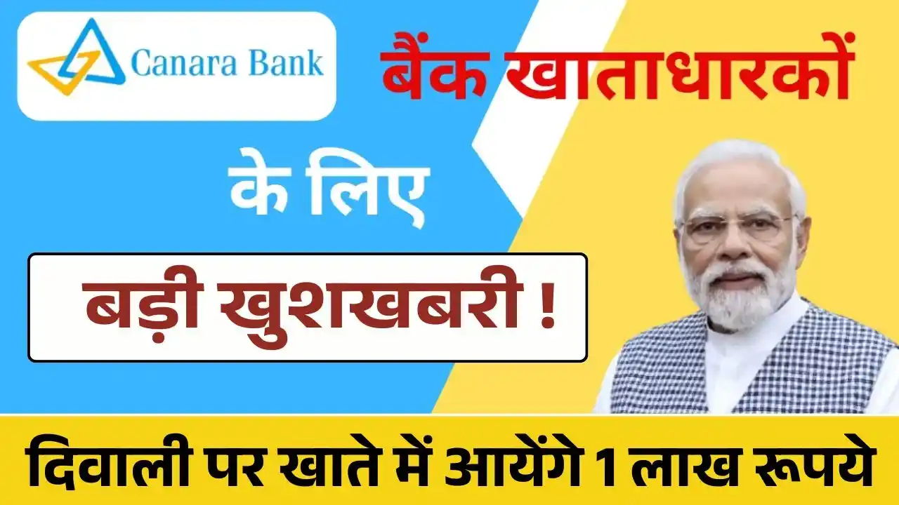 Canara Bank 1 Lakh Loan