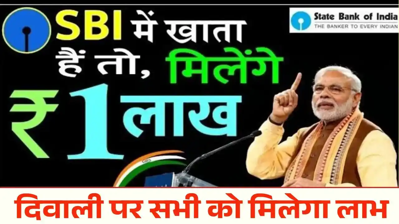 State Bank of India Loan